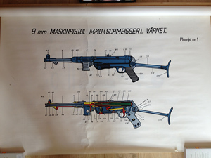 page 2 of Norwegian Intruction poster